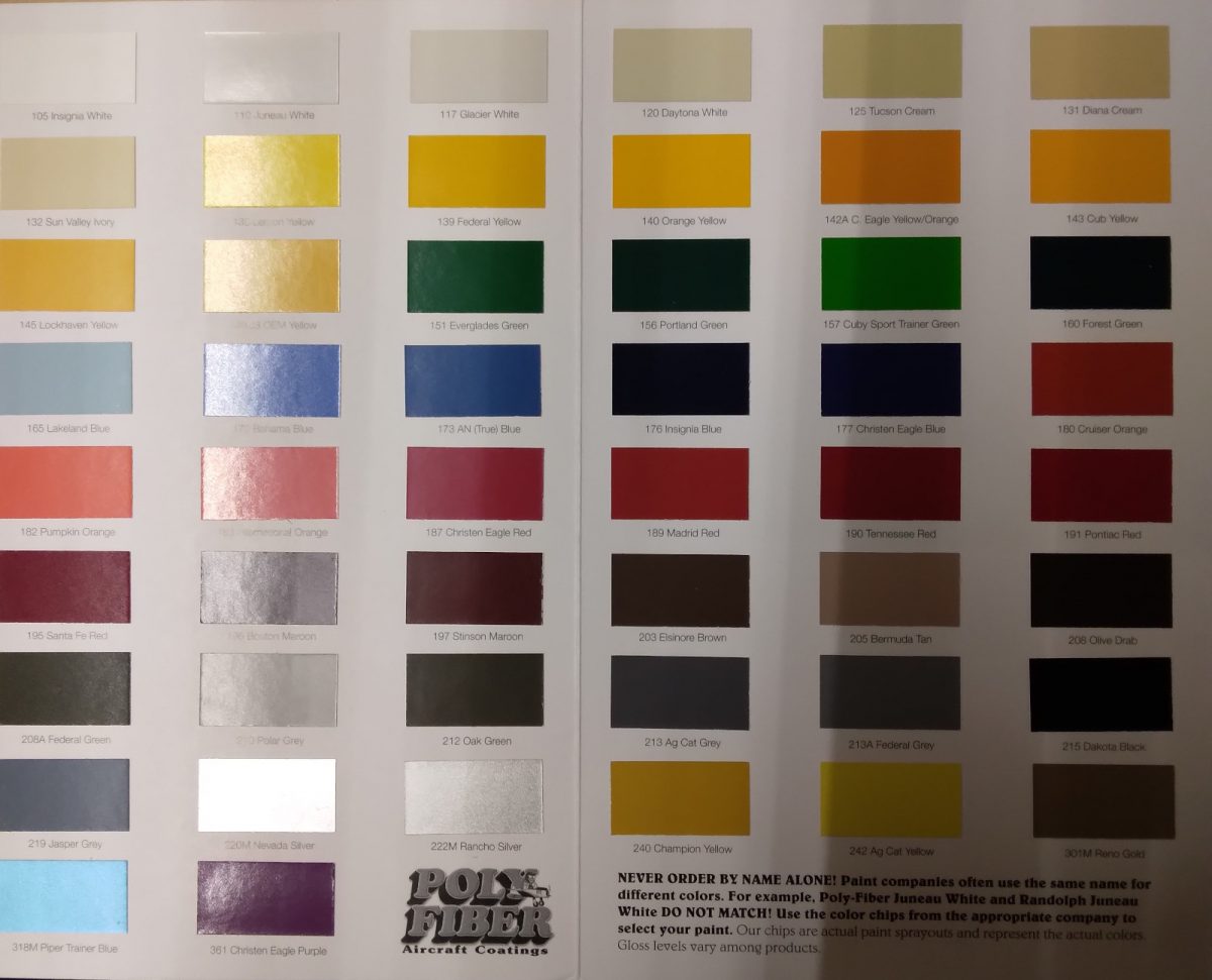 Poly-Fiber Color Chart - Wicks Aircraft Parts